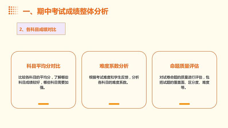 总结反思 砥砺前行——期中考试总结主题班会课件第5页