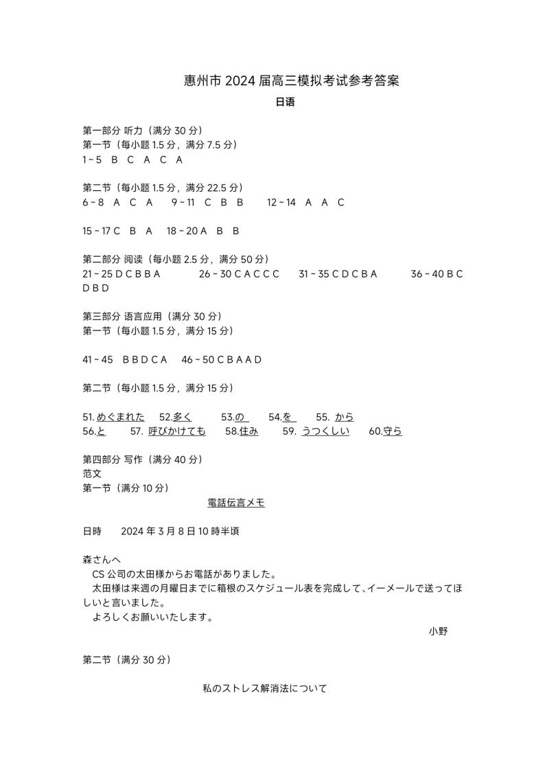 2024惠州高三下学期4月一模试题日语PDF版含答案（含听力）01