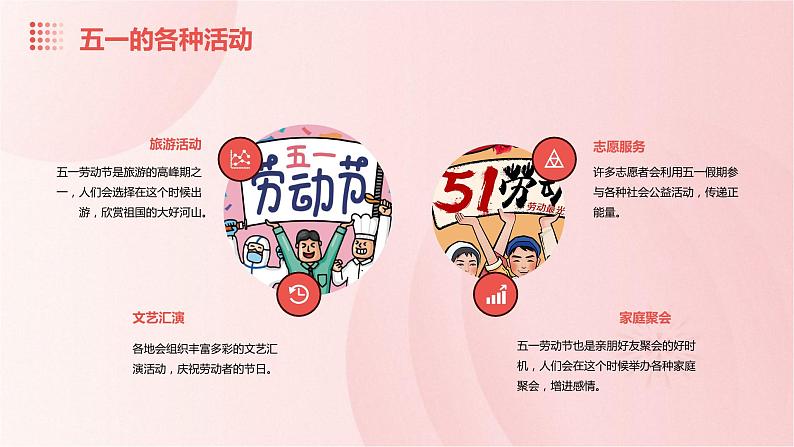 五一小长假，安全须先行课件—2023-2024学年热点主题班会课件大观园（全国通用）第6页