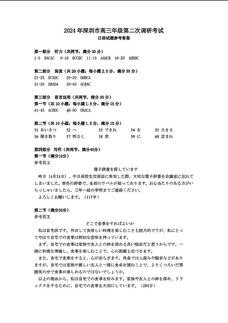 2024深圳高三下学期二模考试日语试卷PDF版含答案01