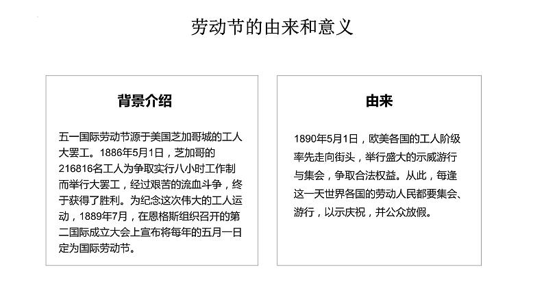 小学生主题班会 五一劳动节假期安全指南 课件06