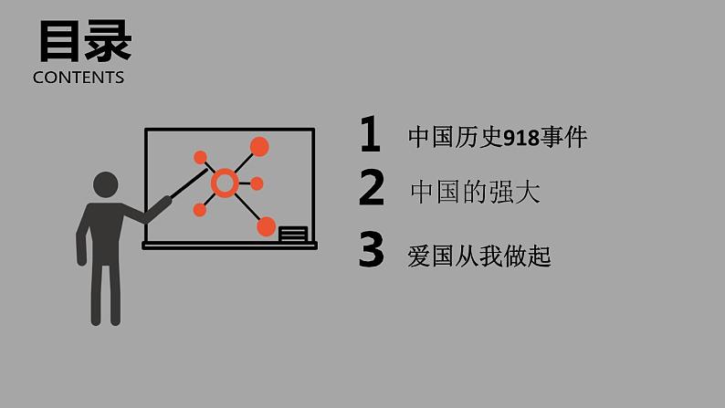 爱国教育主题班会课件02