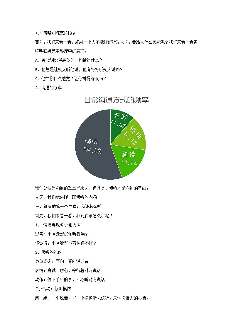 我能好好听你说（教案）2023-2024学年初中七年级主题班会第2页