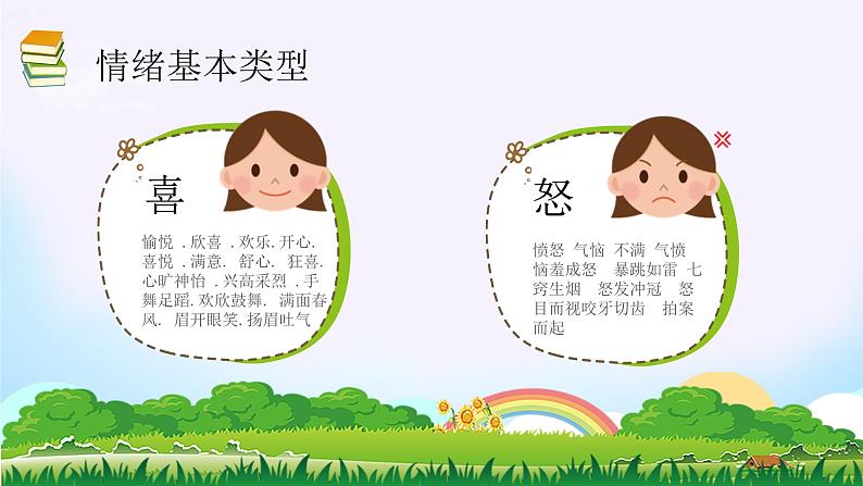 我的情绪我做主（含案例视频）-2024年小学生心理健康教育主题班会第7页