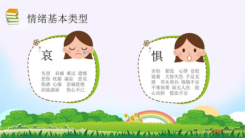 我的情绪我做主（含案例视频）-2024年小学生心理健康教育主题班会第8页