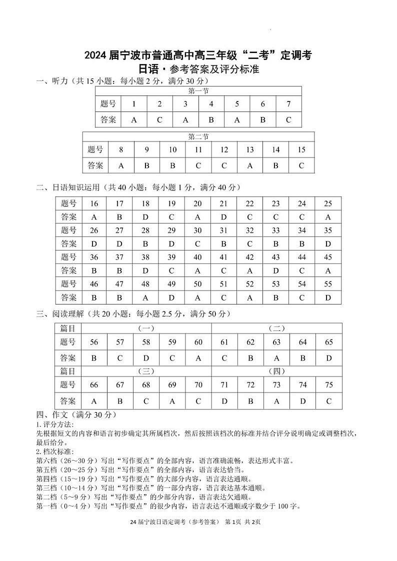 2024届浙江省宁波市普通高中高三年级“二考”定调考（日语）答案第1页