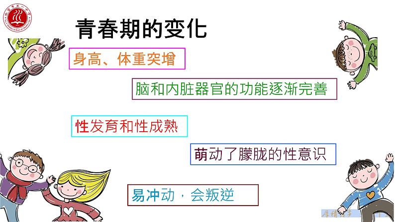 水富一中认识青春期班会课件06