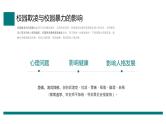 中职德育公开课《如何应对校园欺凌与暴力  》教案与课件