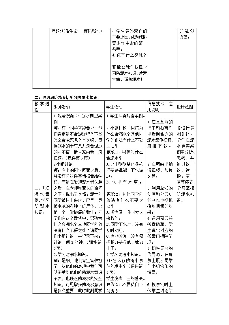 珍爱生命 谨防溺水（教学设计）2023-2024学年五年级主题班会通用第2页