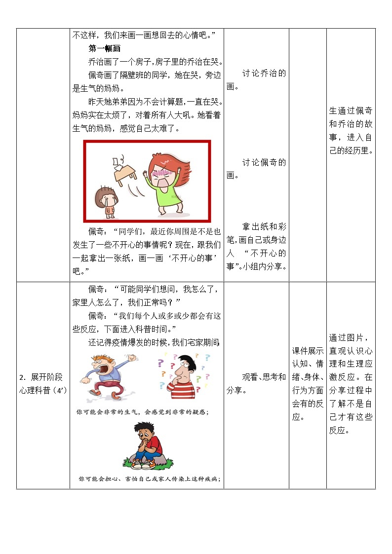 主题班会 小学 心理健康 小小神笔马良 教案02