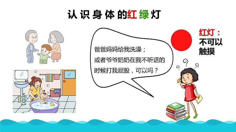 主题班会 小学 心理健康 《身体红绿灯》课件08