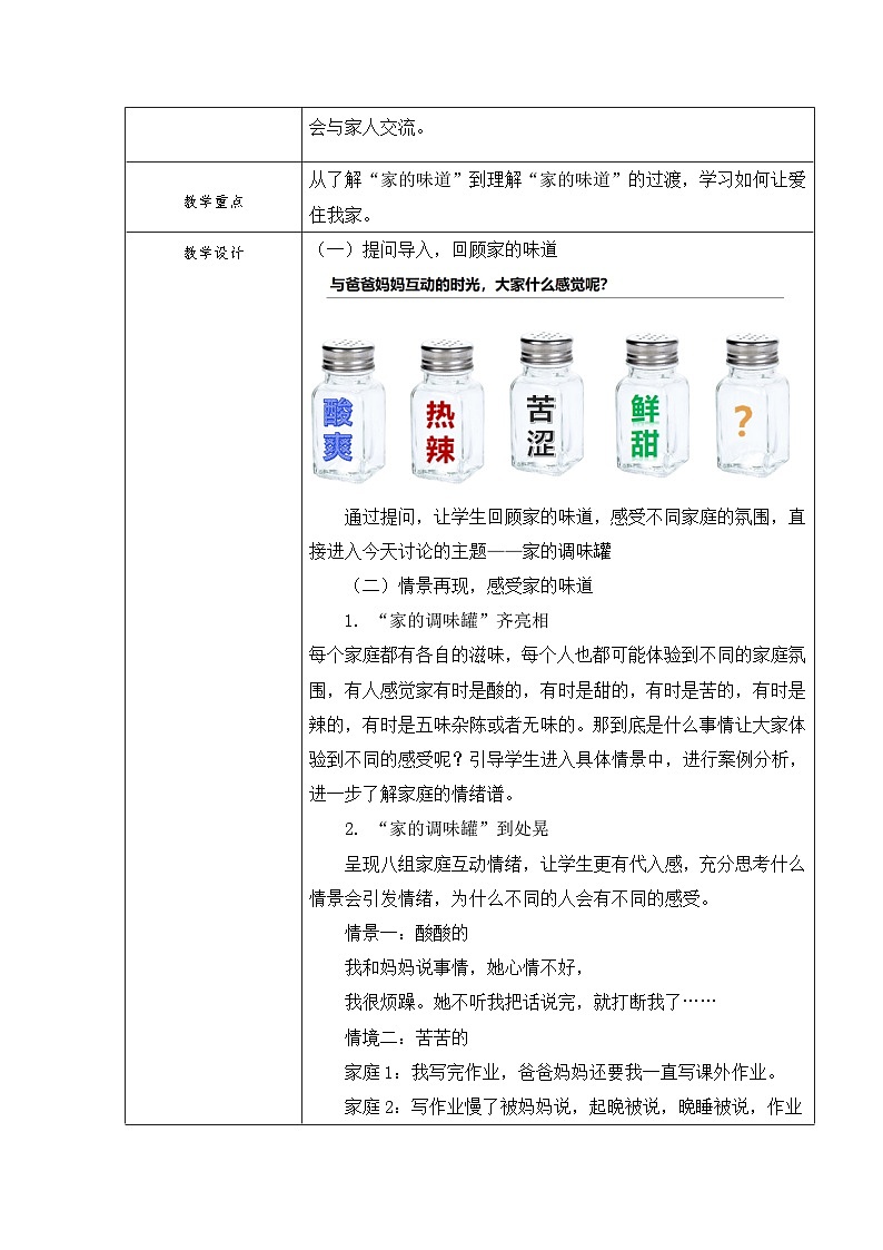 主题班会 心理健康 小学 《家的调味罐—与爸爸妈妈之间亲子互动的那些事儿》教案02