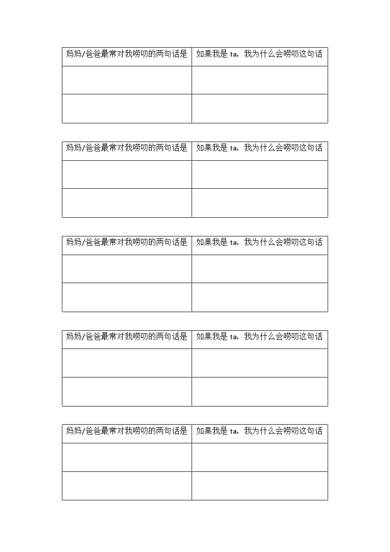 主题班会  心理健康 小学 人际关系《巧对父母的唠叨》课件+教案+素材01