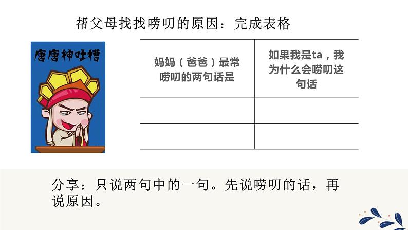 主题班会  心理健康 小学 人际关系《巧对父母的唠叨》课件+教案+素材05