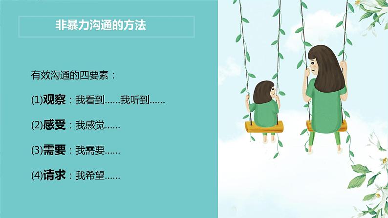 主题班会  心理健康 人际关系 小学 《如何与父母进行有效沟通》课件08