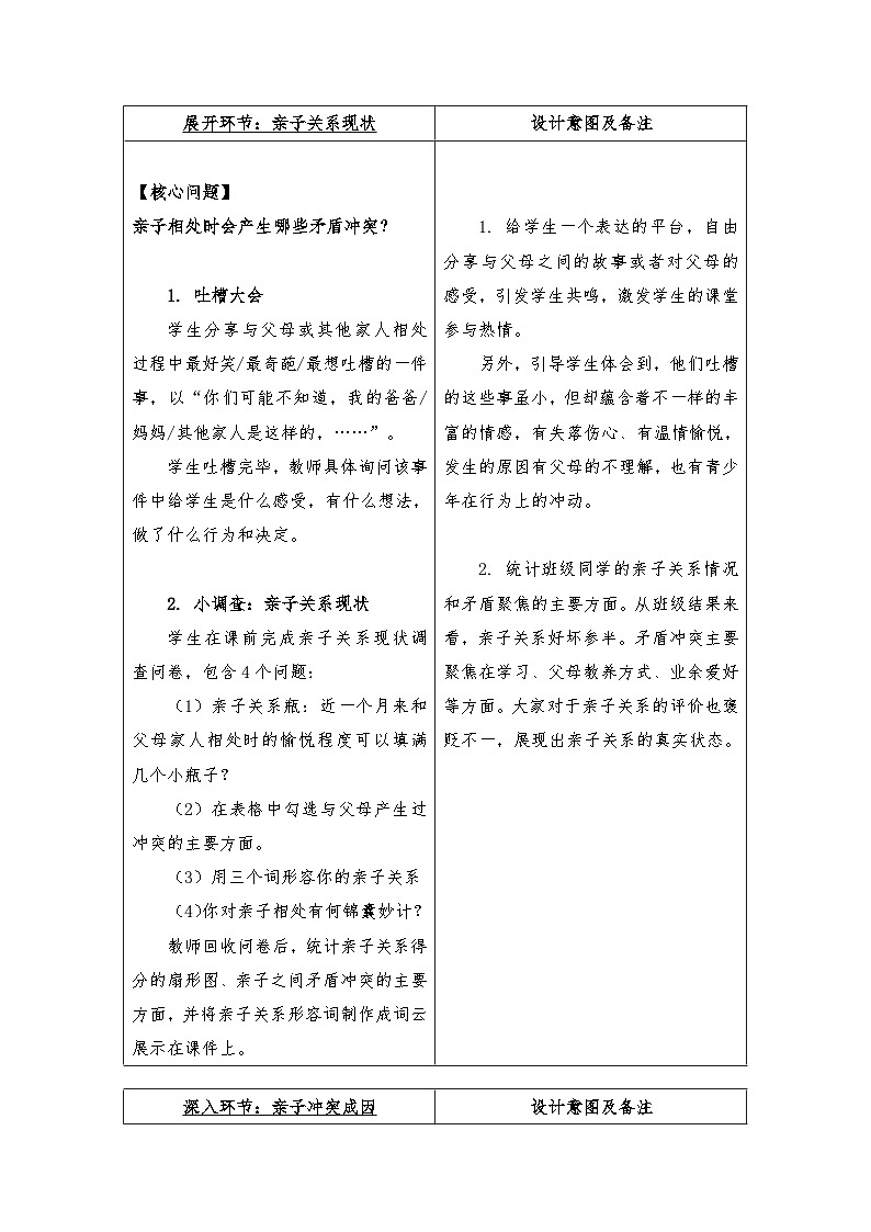 主题班会 初中 心理健康 人际关系 《亲子关系，从“心”开始》教学设计03