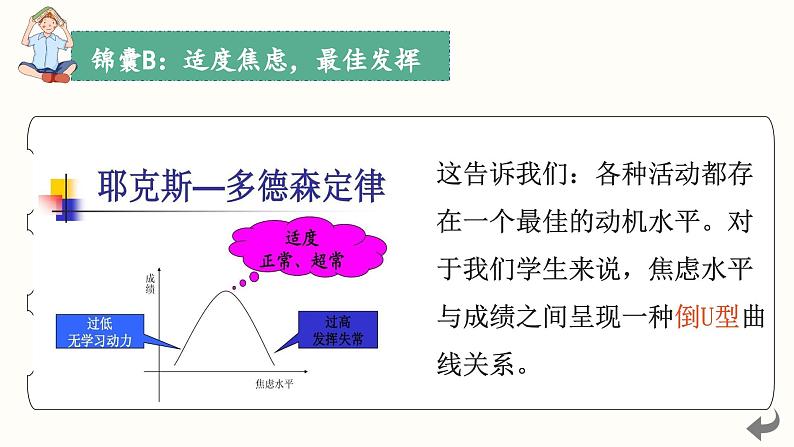 主题班会 中考考前辅导  初中 《积极心态，阳光备考》课件08