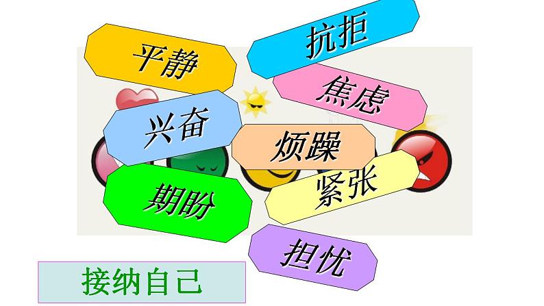 主题班会 中考考前辅导  初中《安住当下 遇见未来》课件第2页