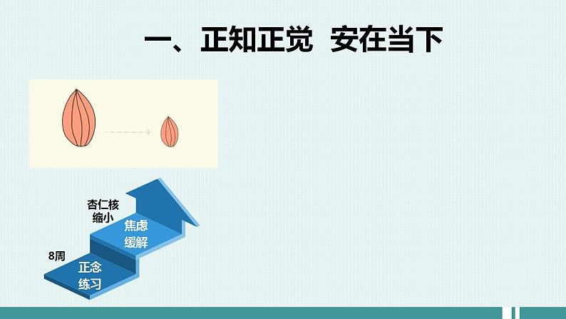 主题班会 中考考前辅导  初中《安住当下 遇见未来》课件第6页