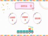 主題班會(huì) 心理健康 考前調(diào)節(jié) 小學(xué)《考試焦慮怎么辦》課件
