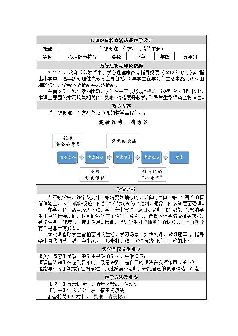 主题班会 情绪管理 小学《突破畏难，有方法》教案01