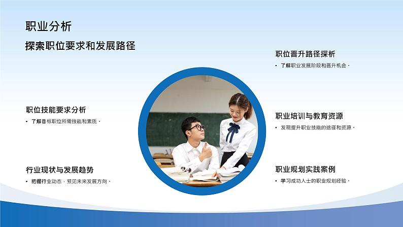 紫色简约大学生职业规划PPT第8页