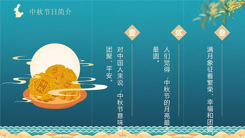 古风创意中秋节中秋习俗介绍PPT第6页