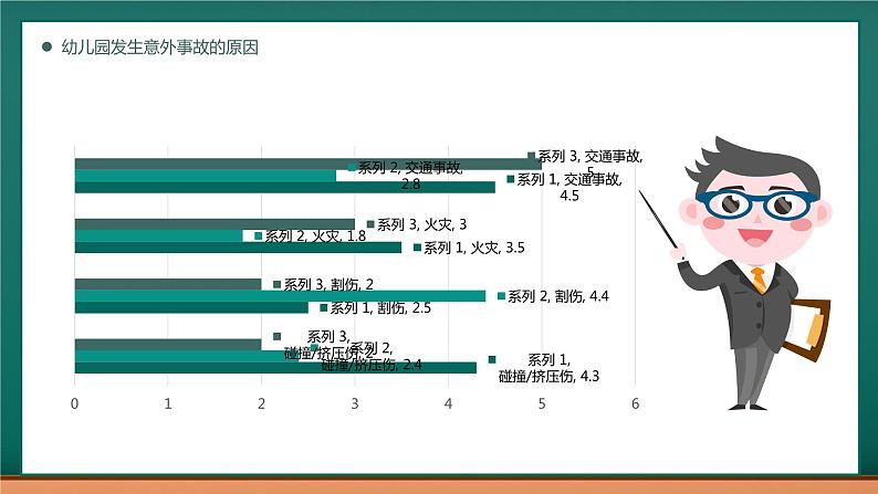 蓝色卡通幼儿园教职工安全培训PPT模板08