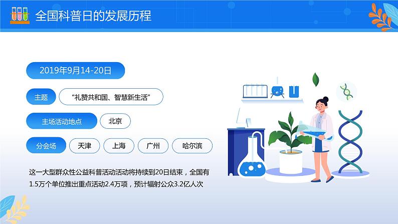蓝色卡通风全国科普日PPT模板06