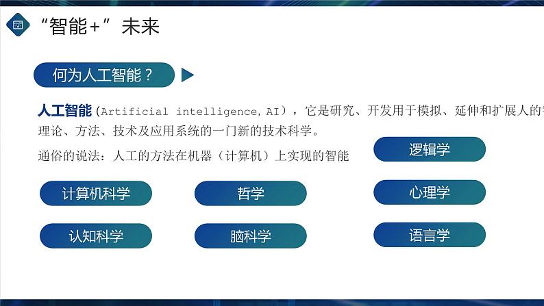 儿童人工智能科普小课堂PPT模板第6页