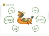 小学生主题班会  五月初五端午节 课件