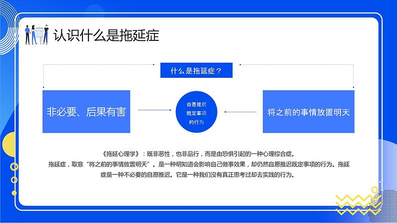 扁平插画风拒绝拖延症PPT第4页