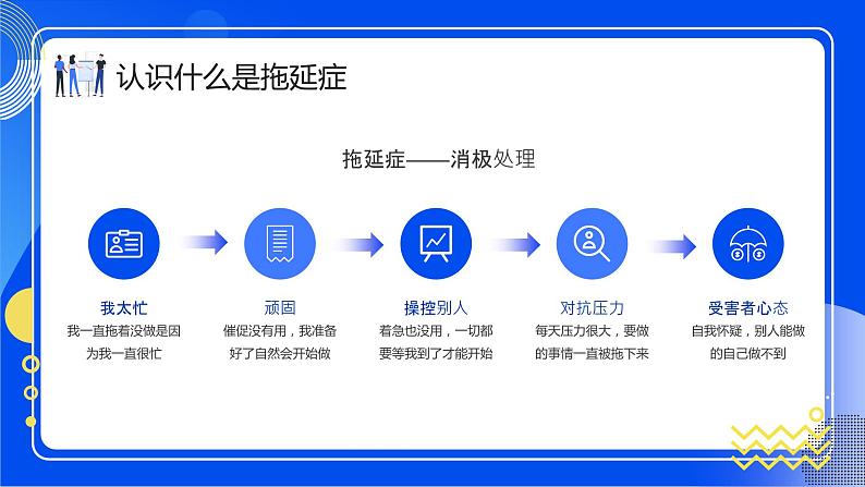 扁平插画风拒绝拖延症PPT第7页