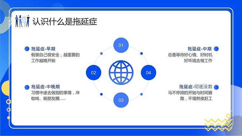 扁平插画风拒绝拖延症PPT第8页