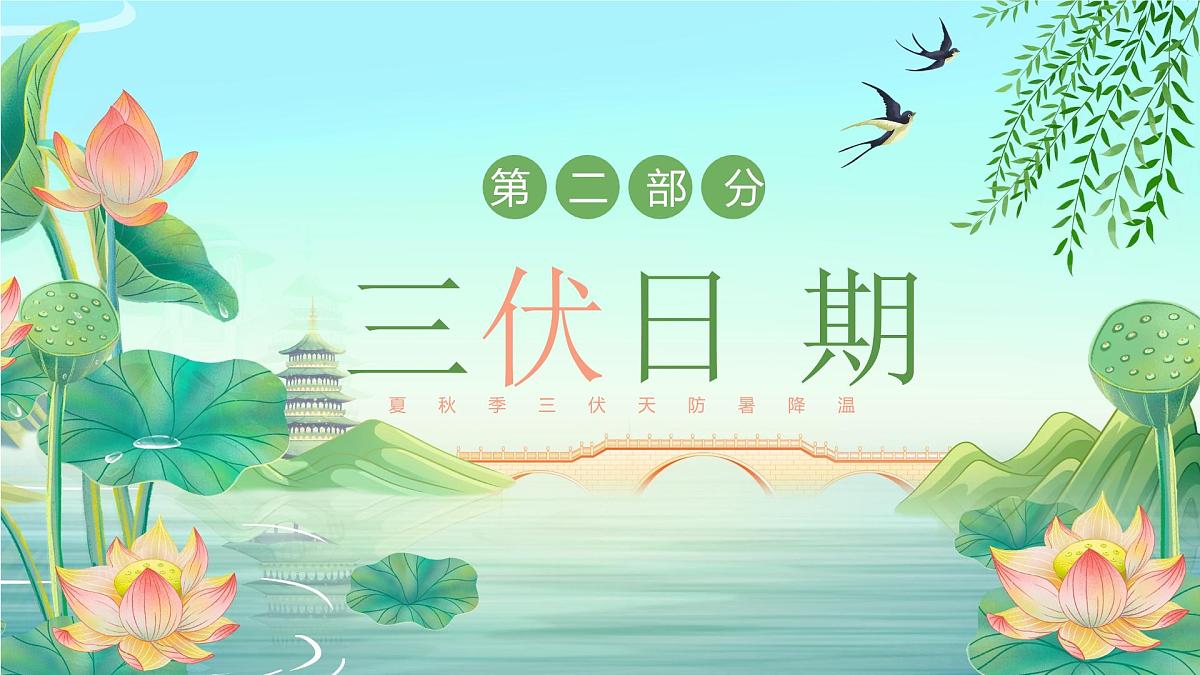 三伏天科普介绍PPT第7页