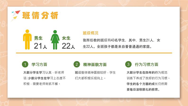 班主任带班育人方略PPT第4页