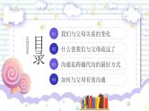 学会与父母有效沟通PPT