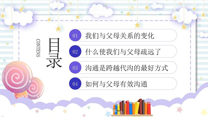 学会与父母有效沟通PPT第2页