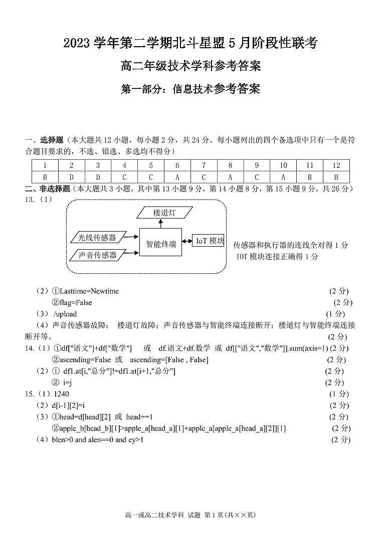 信息答案第1页