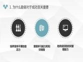 勤奮是通向成功的捷徑高三主題班會課通用課件
