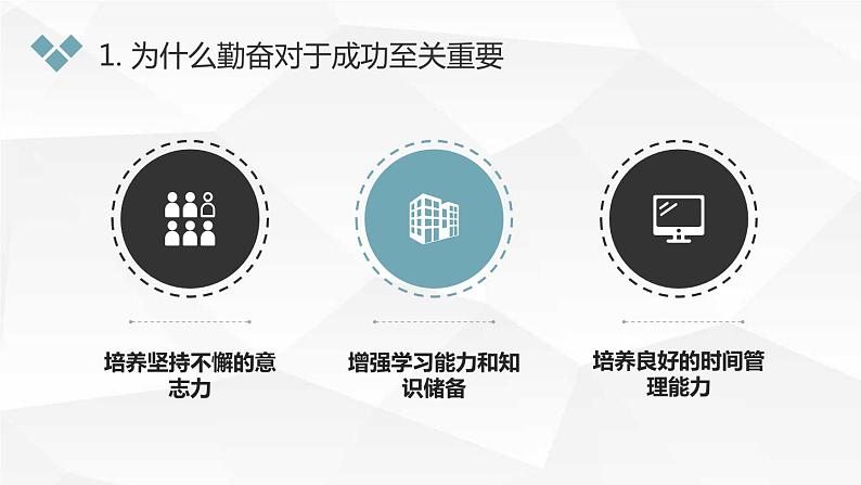 勤奋是通向成功的捷径高三主题班会课通用课件04