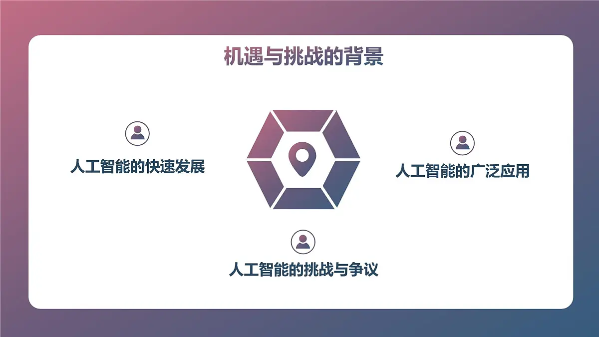 人工智能时代的机遇与挑战高二主题班会通用课件第4页
