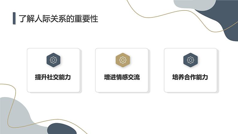 人际关系与爱情高一主题班会通用课件04