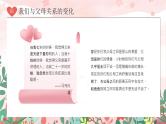 粉色卡通风学会与父母有效沟通PPT模板