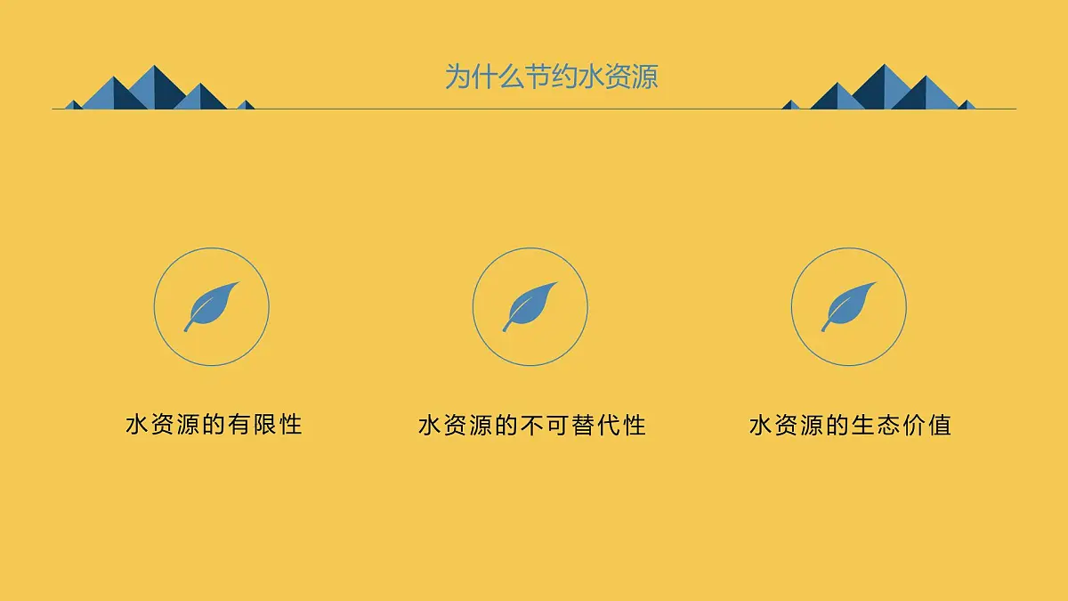《节约水资源》初中环保系列主题班会通用课件第4页