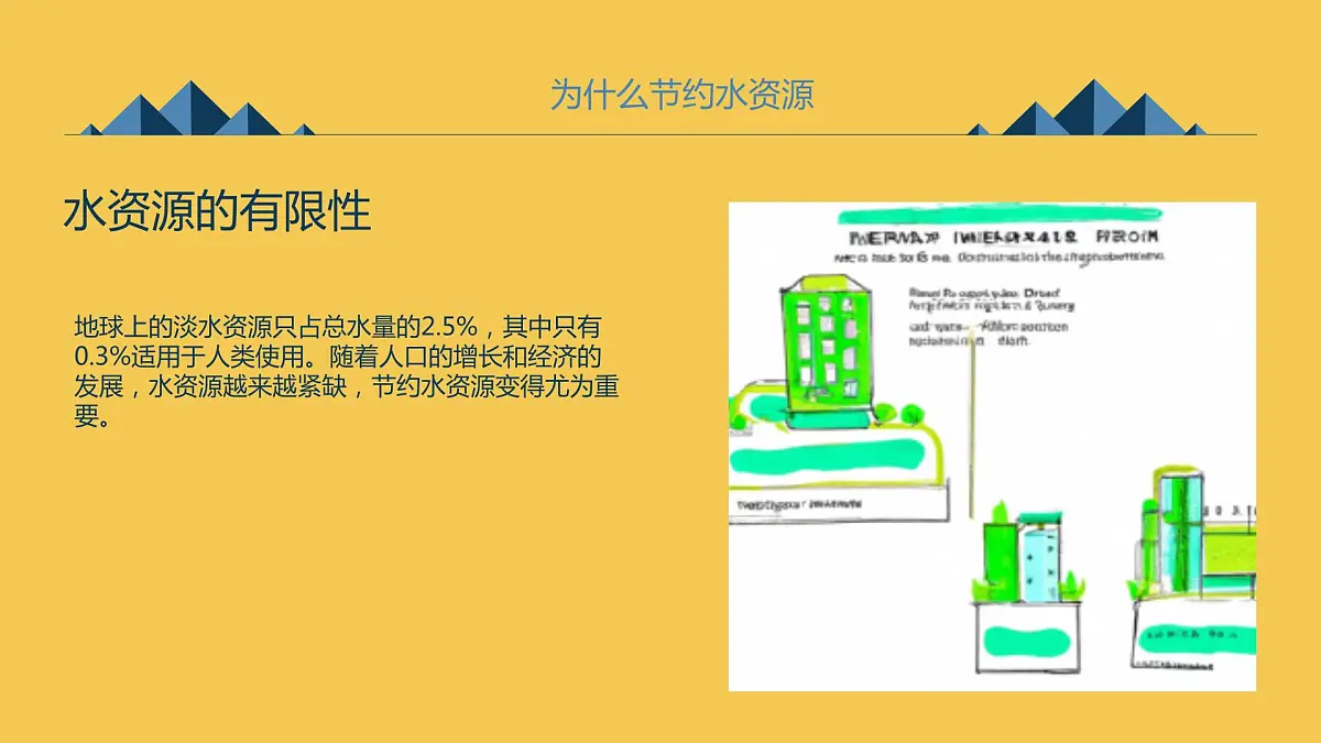 《节约水资源》初中环保系列主题班会通用课件第5页