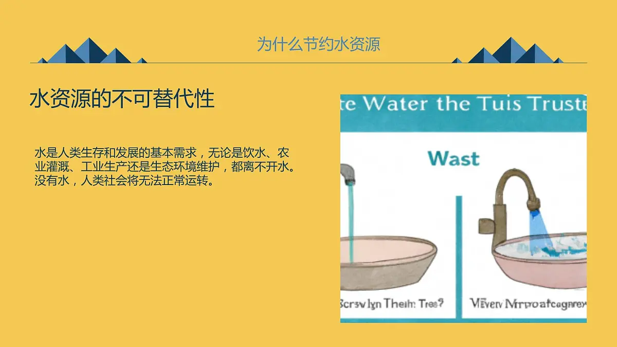 《节约水资源》初中环保系列主题班会通用课件第6页