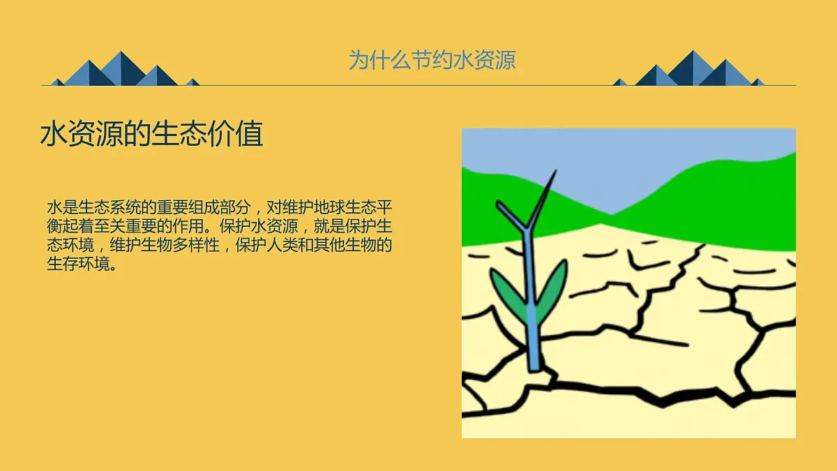 《节约水资源》初中环保系列主题班会通用课件第7页