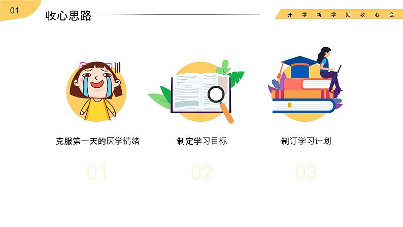 【3】2023-2024学年新学期开学主题班会课件第6页