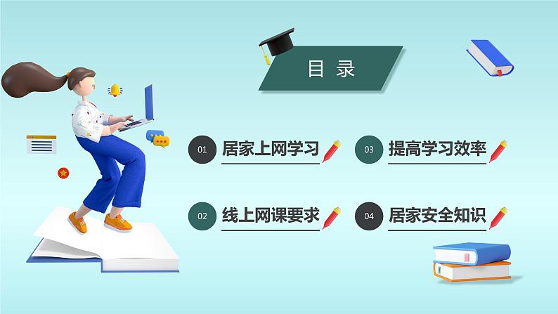 创意3D线上学习指南PPT模板第2页